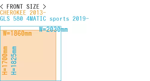 #CHEROKEE 2013- + GLS 580 4MATIC sports 2019-